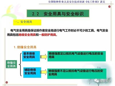 精品PPT 特種作業人員安全技術培訓——《電工作業》課件精解